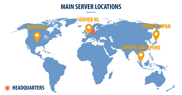 Nguyên nhân gây thất bại cho việc Khóa Server Gần Nhất