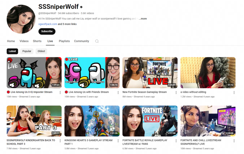 Top Female Game Streamers 2