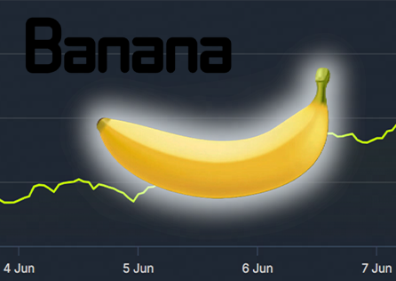 One Simple Trick to Master Banana Effortlessly!