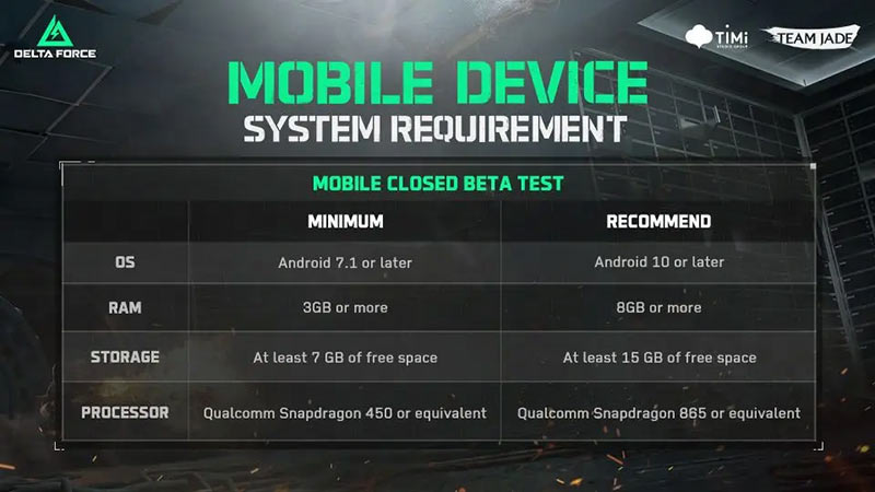 Delta Force Mobile Beta Test System